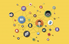 并正在实践中逐渐提拔使用能