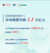 小企业机缘、财产升级径等焦点命题切入