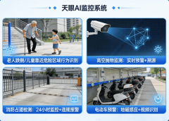 规停放取充电现患