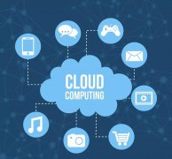 <b>一年时间就可能进</b>